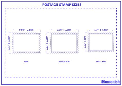 maximum size for postcard stamp.